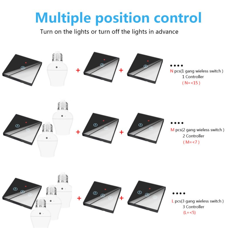 SMATRUL E26 E27 Lamp Holder Bulb Smart Switch Light Touch Wireless 1/2/3 Gang 433Mhz RF Remote Control Wall Panel Home 110V 220V