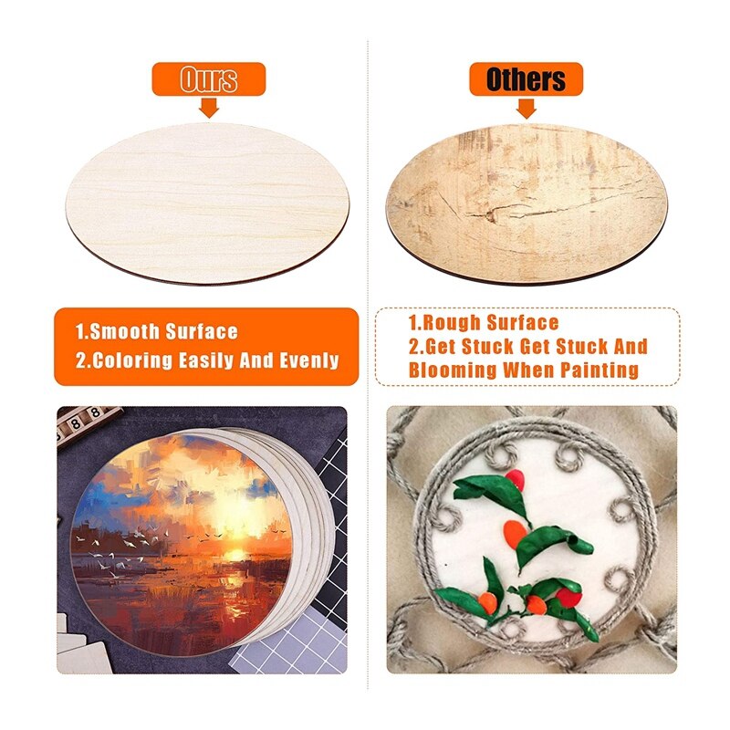 Retail Round Wood Discs for Crafts,5 Pack 14 Inch Wood Circles Unfinished Wood Wood Plaque for Crafts,Door Hanger,Door