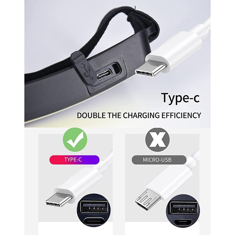LED Scheinwerfer Taschenlampe 2000 Lumen USB Aufladbare Kolben Flutlicht Leichte, Wasserdichte Scheinwerfer-Arbeit Licht