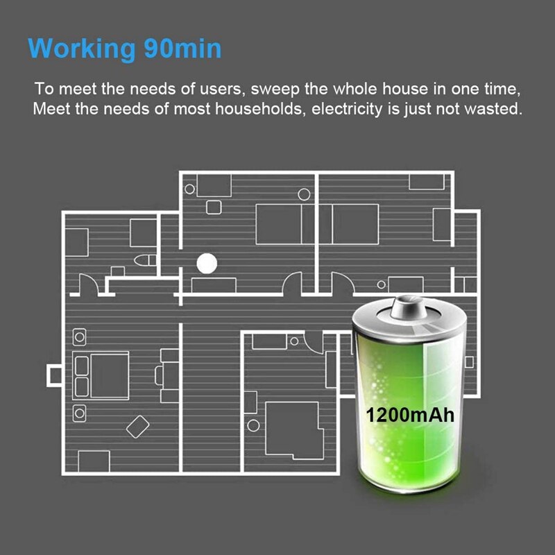 XIMEIJIE XM30 1800Pa Vacuum Cleaner ligent er ing Robot Household Cleaner for Household Cleaning,White