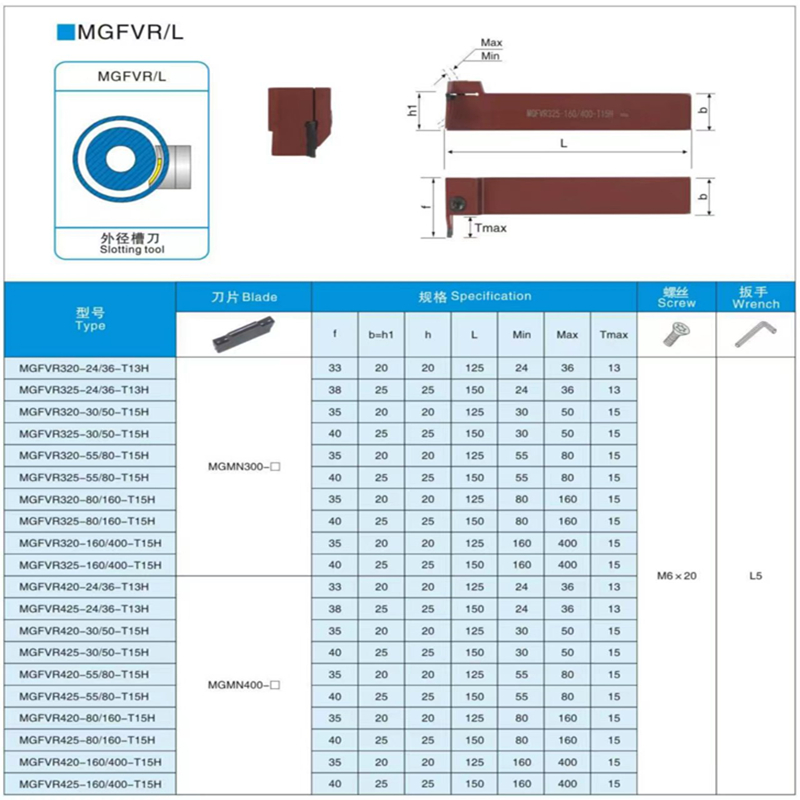 MGFVR MGFVR320 MGFVR325 MGFVR420 MGFVR425 CNC 7-shaped End Face Grooving Cutter External Circular Groove Turning Tool Holder Bar