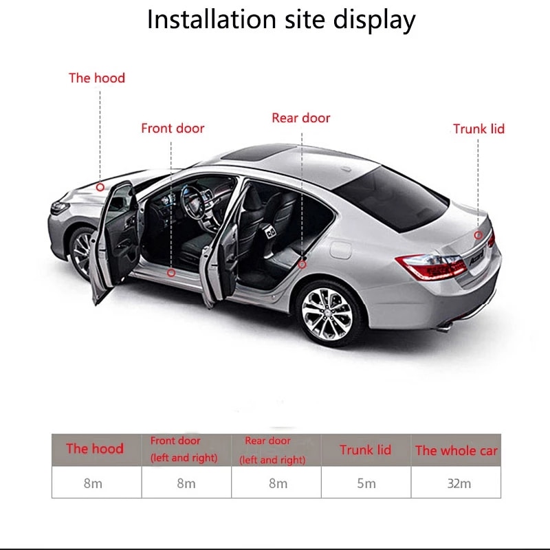 Auto Deur Afdichting Kleine D Weer Strip Auto Rubber Strip Afdichting Epdm Seal Auto Rubber Auto Deurrubbers Voor