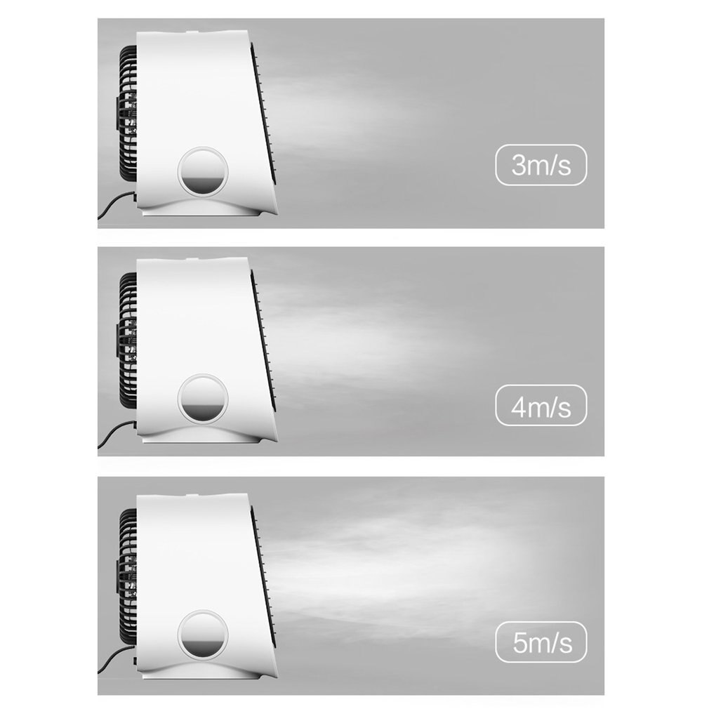 Desktop Mini Air Conditioner USB Fan Air Humidifier Moisturizing Cooling Device Portable Fan for Home Office