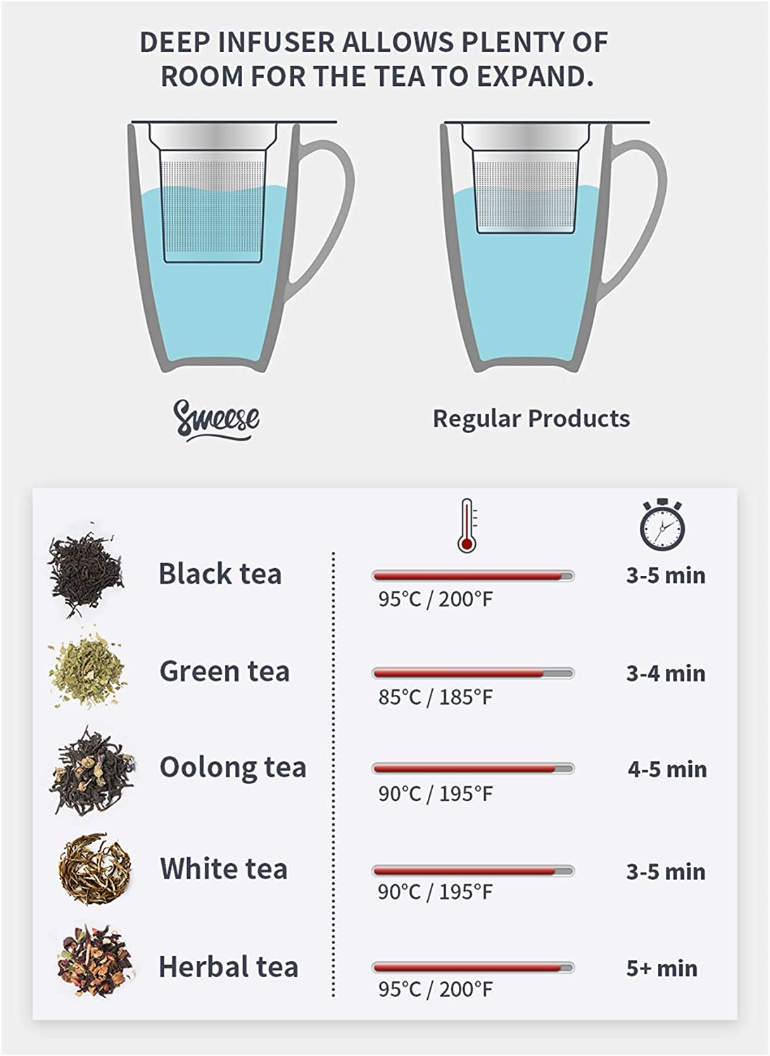 201.103 Porcelain Tea Mug with Infuser and Lid, 15 OZ, Navy Tea Cup with Infuser Green Tea Stainless Infuser Metal Mesh Tea