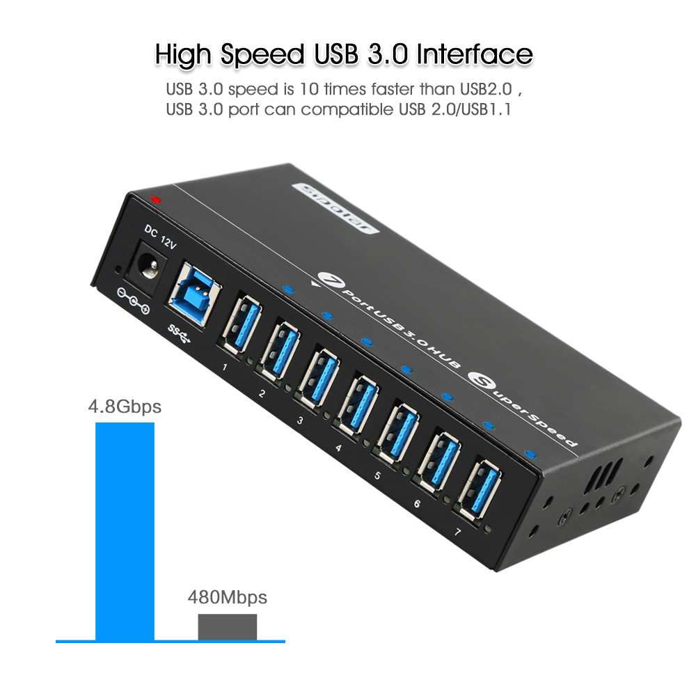 Sipolar Metalen Poorten Usb Hub Multi Port U Grandado