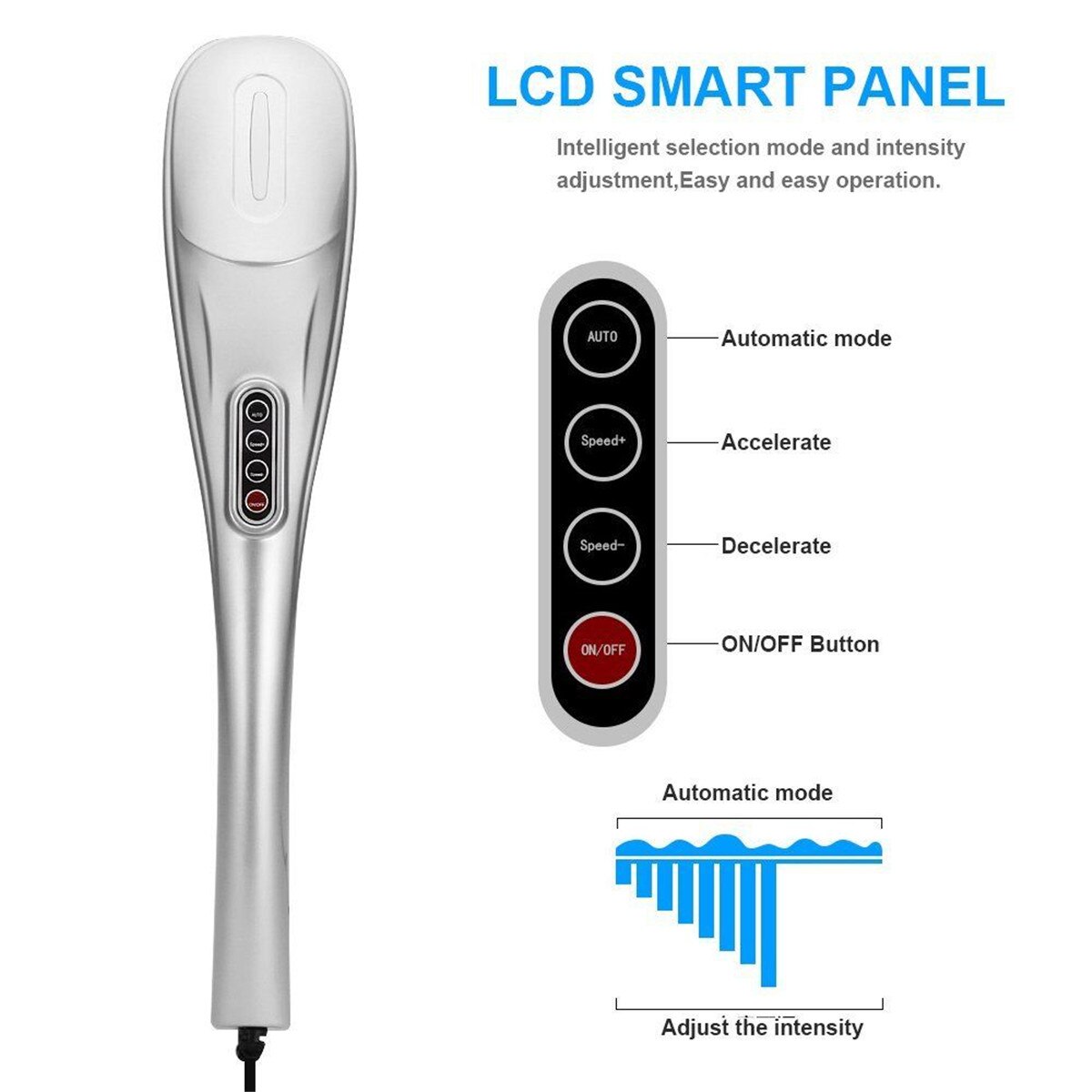 5 in 1 Elektrische Nacken Massagegerät Handheld Hammer Infrarot Massage Zurück Taille Bein Körper Entspannen Halswirbel Rolle Massage Stock
