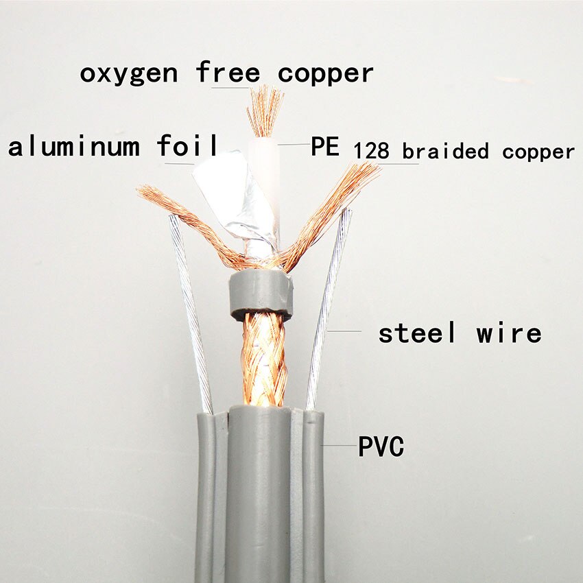 Shielded Elevator Video Cable with steel wire Elevator Dedicated Traveling Monitoring Electrical Wire