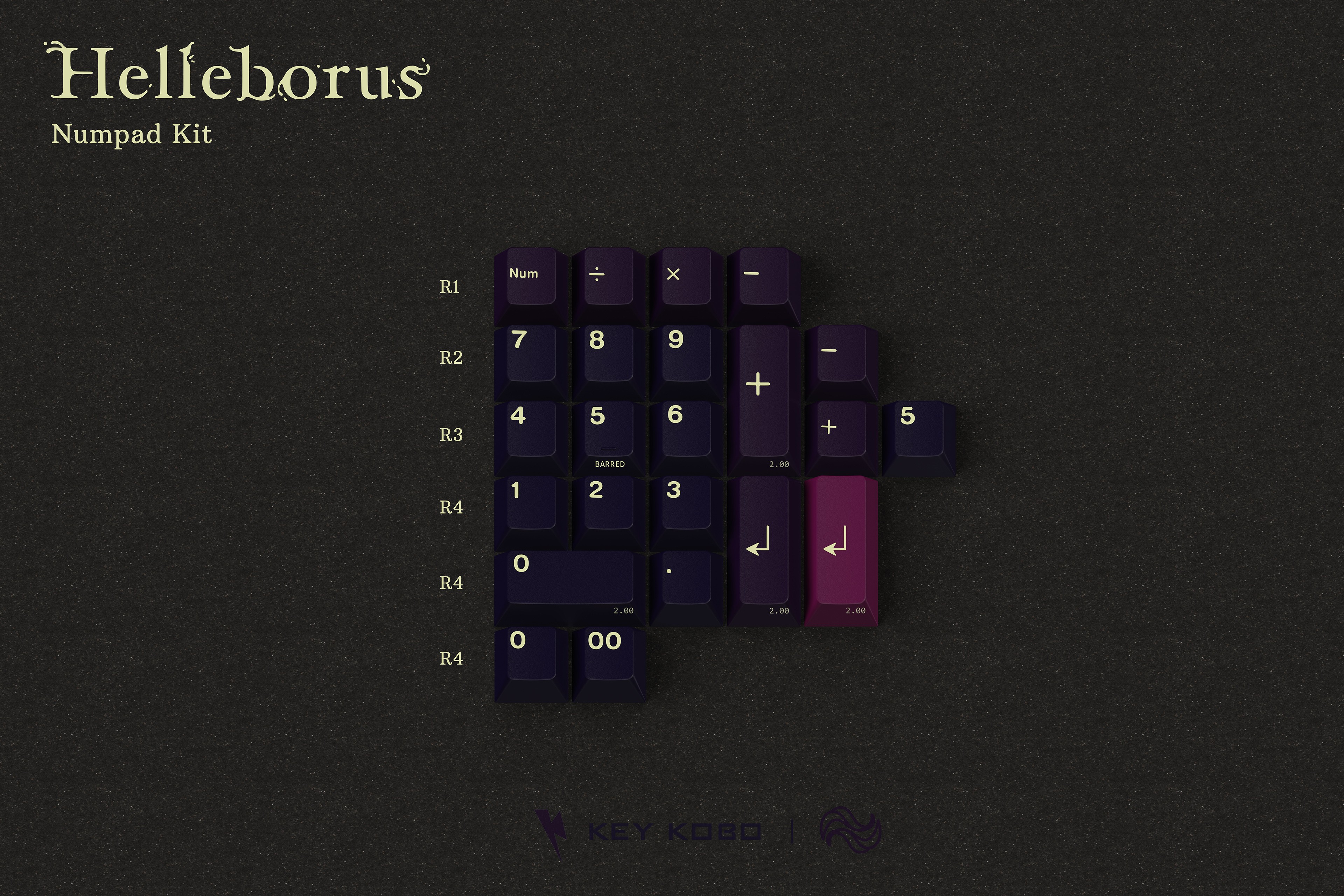 KeyKobo R.W.B Keycaps 136 toetsen Blue Cherry Profile ABS Double Shot Custom MX Keycap voor mechanische gamingtoetsenbordaccessoires: Dark Gray