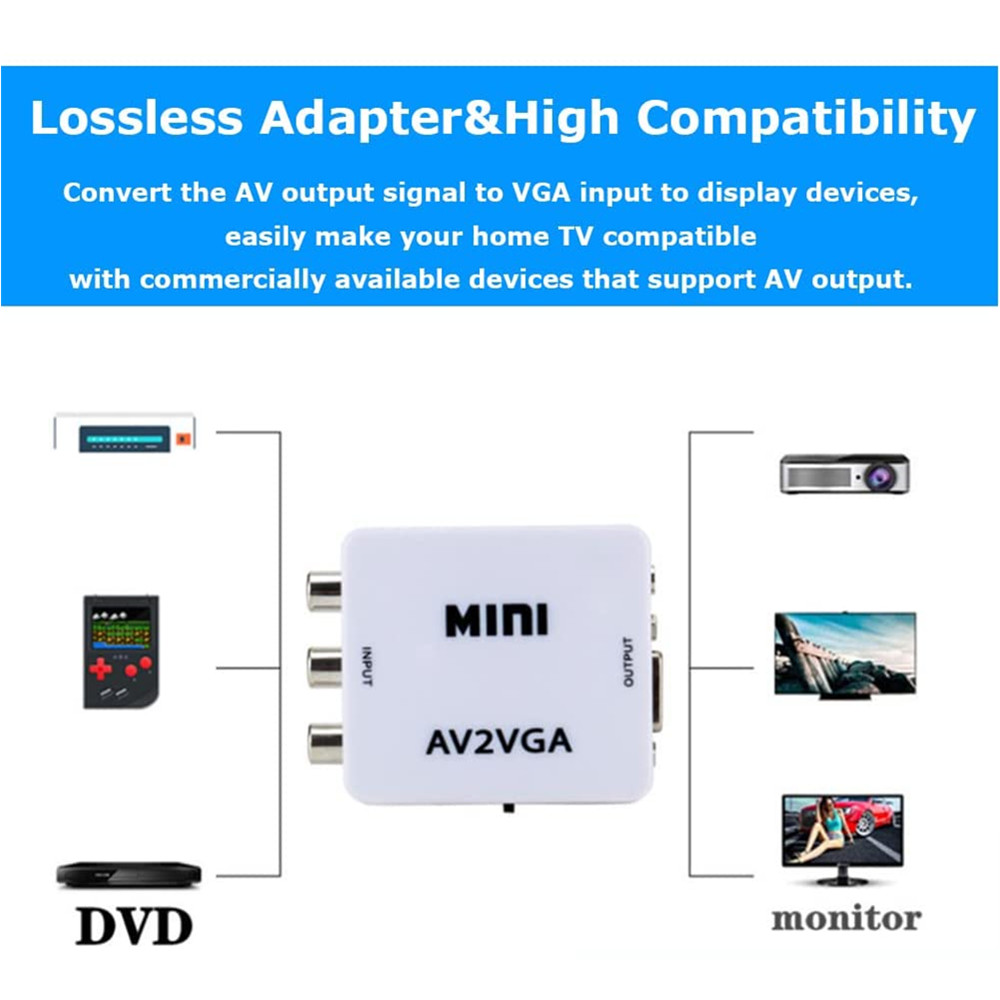 Mini RCA To VGA Converter AV2VGA VGA2AV Conversor with 3.5mm Audio RCA To VGA Video Converter For PC to TV HD Computer to TV