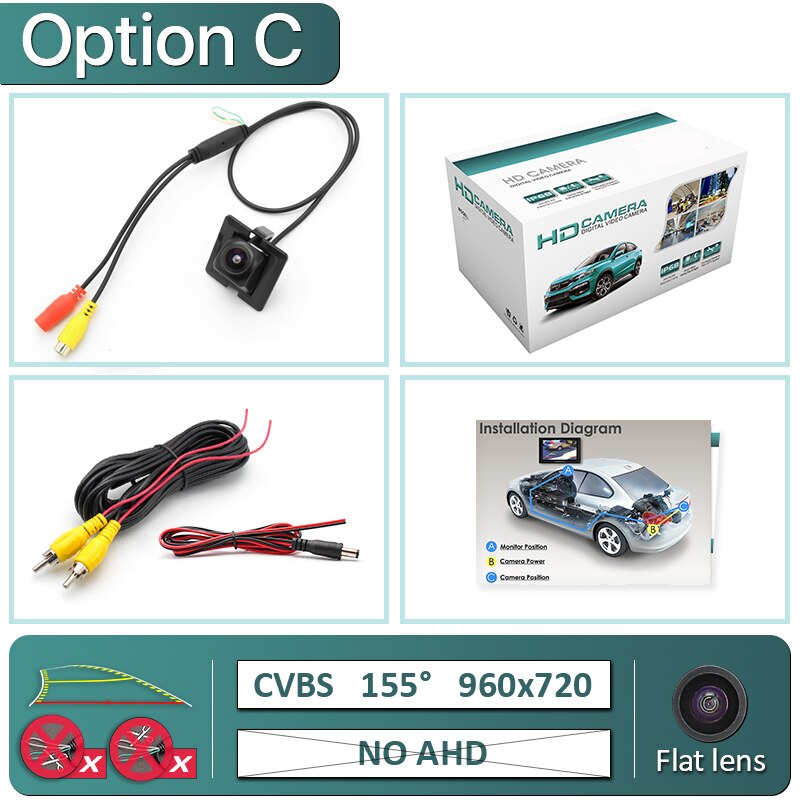 GreenYi 170° 1080P HD AHD Night Vision Vehicle Rear View Reverse Camera For Toyota Land Cruiser Prado LC150 LC 150 Car: C-Dynamic Trajectory