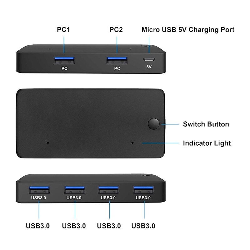 Usb 3.0 Switch, 2 In 4 Output Usb 3.0 Sharing Switch Kvm Switch 2 Pc Superspeed Adapter Hub Switcher Box