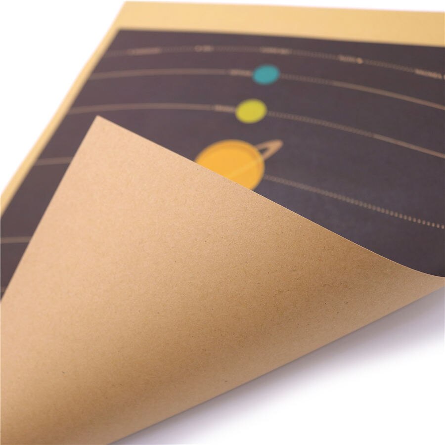 Sistema Solar astronómico mapa papel Kraft clásico cartel bar Retro cafe decoración pub pintura para sala de estar 45.5x31.5cm