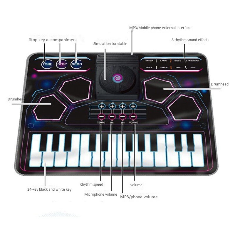 DJ Music Blanket, Puzzle, Electronic Organ, Learning Disc Machinedrum Electronic Blanket Multi-Function 8 Tones