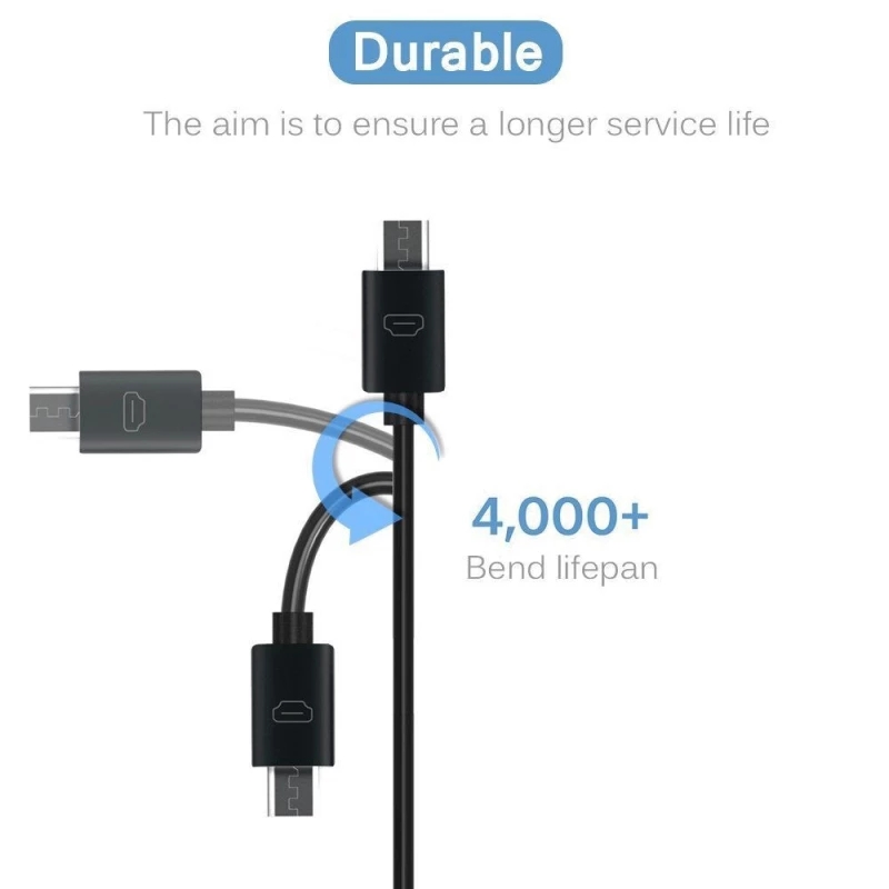 Micro Usb Universele Datakabel Standaard Hoofd Oplaadbare Lange Parachute Kabel 1 m/2 m/3 m Micro Usb-poort voor Android Telefoons