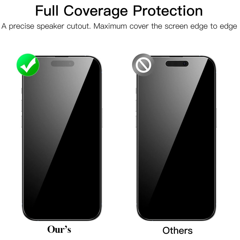 Screenprotector voor iphone 16 13 mini 12 11 14 15 Pro Max screen protectors voor iPhone 16 Pro gehard glas voor iPhone 15 Pro beschermglas