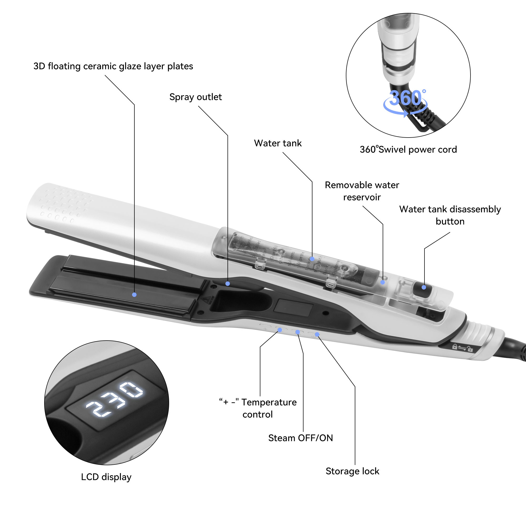 Steam Hair Straightener Salon Nano Titanium Ceramic Steam Flat Iron Hair Straightening Irons for Smooth