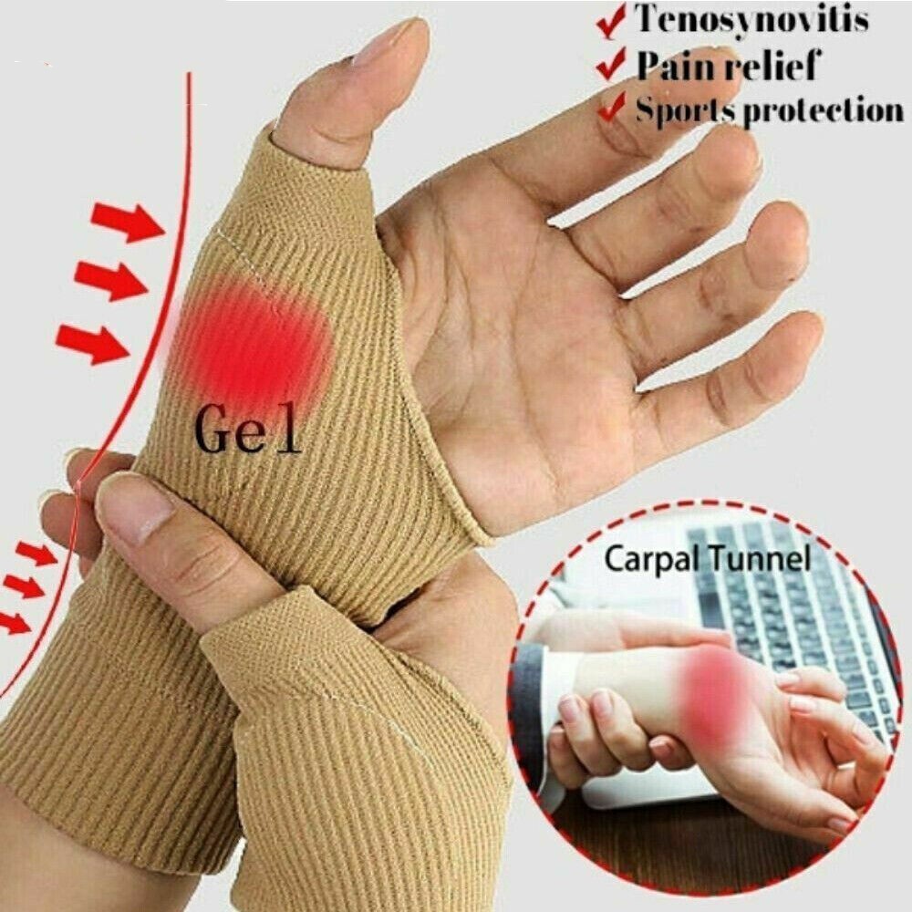 Tenosynovitis Brace Bandage Stabilisator Duim Spalk Pijnverlichting Handen Zorg Pols Ondersteuning Artritis Therapie Corrector Brace Guard