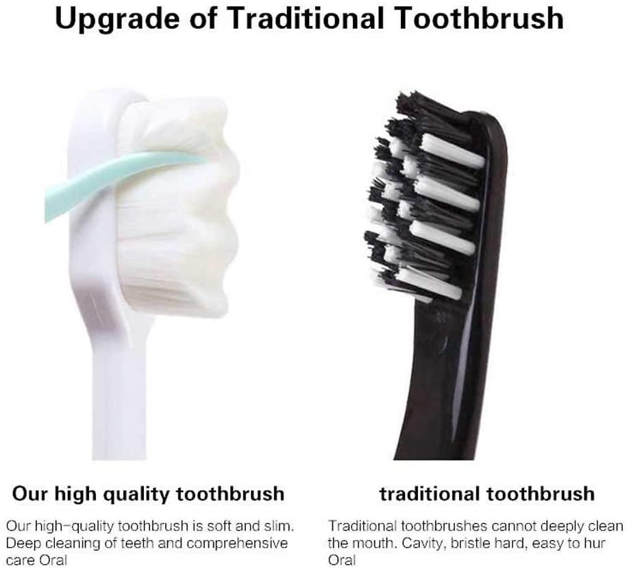 5/10/20/30/50/80 Pcs Ultra-Soft Toothbrush Micro Nano Toothbrushes Extra Soft Manual Toothbrush with 20000 Bristles for Adult