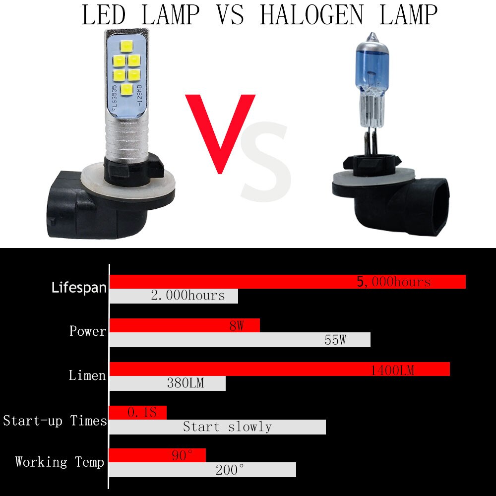 881 894 h27 h27w/2 led polttimo 12 smd 3535 valkoista auton sumuvalot auto drl päiväajovalot 12v h27w