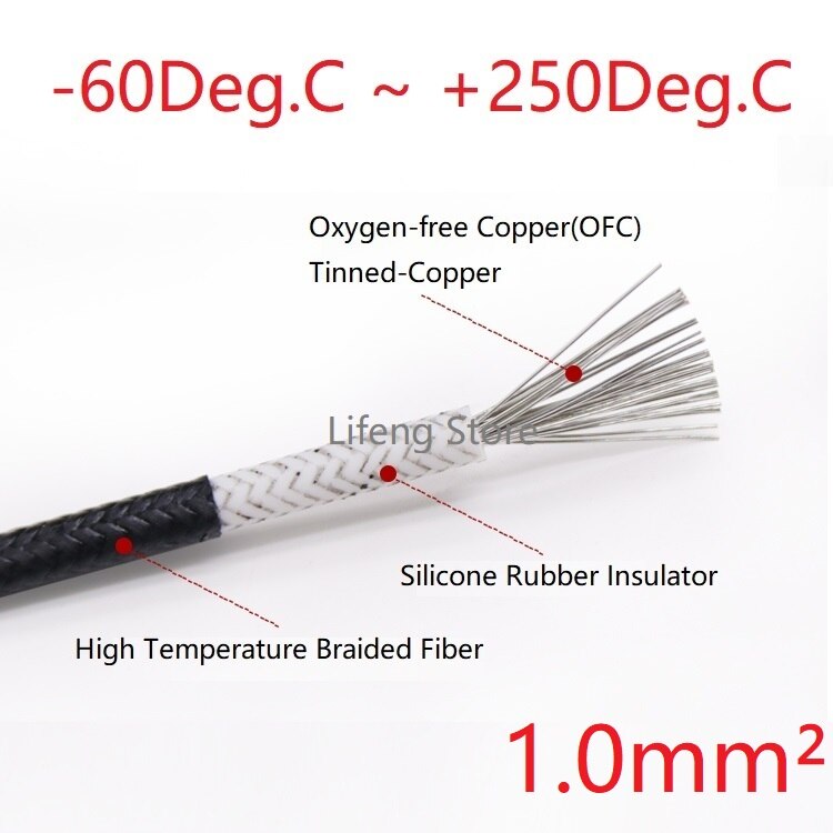 Square 1mm Silicone Rubber Wire Braided Electric Hotline Glass Fiber High Temperature 250Deg.C OFC Copper DIY Heating Cable