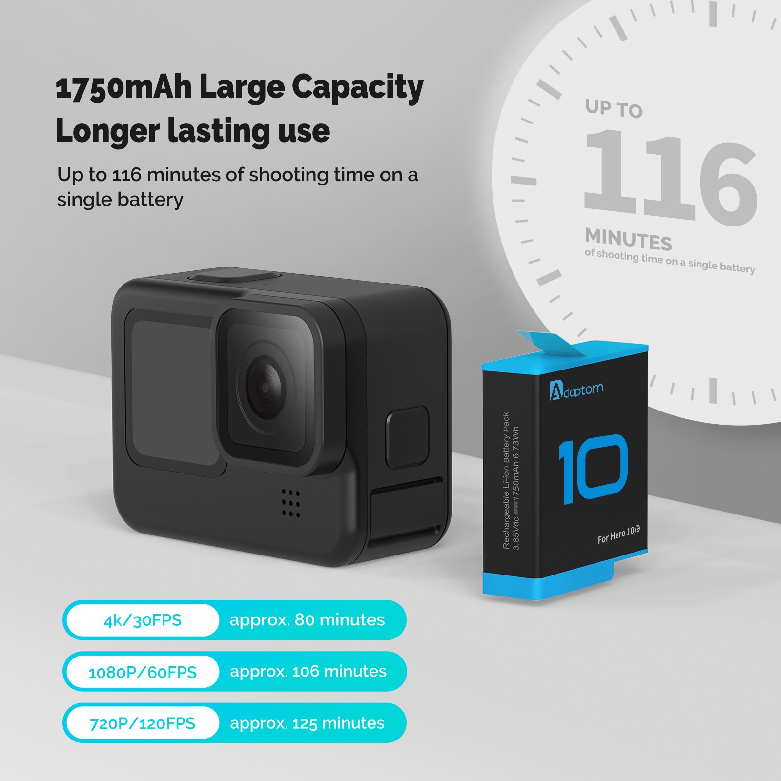 Adaptom-Batería de 1720mAh para GoPro 9, resistencia a altas temperaturas, 3 vías, cargador de luz LED para GoPro Hero 9 10, color negro