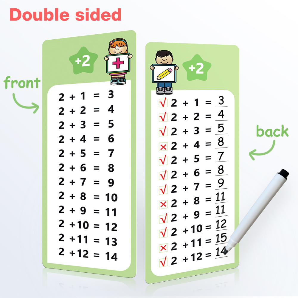 1-12 cartes de faits d'addition, cartes de table d'addition, outil d'apprentissage des mathématiques à contrôle automatique, formation mathématique Montessori, outils pédagogiques