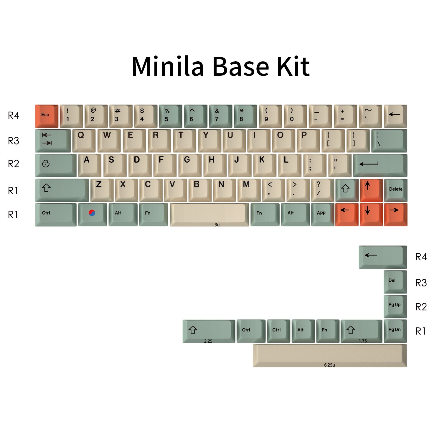 Cherry profile PBT keycap fruit theme color matching suitable for MX switch mechanical keyboard lovers DIY gamers