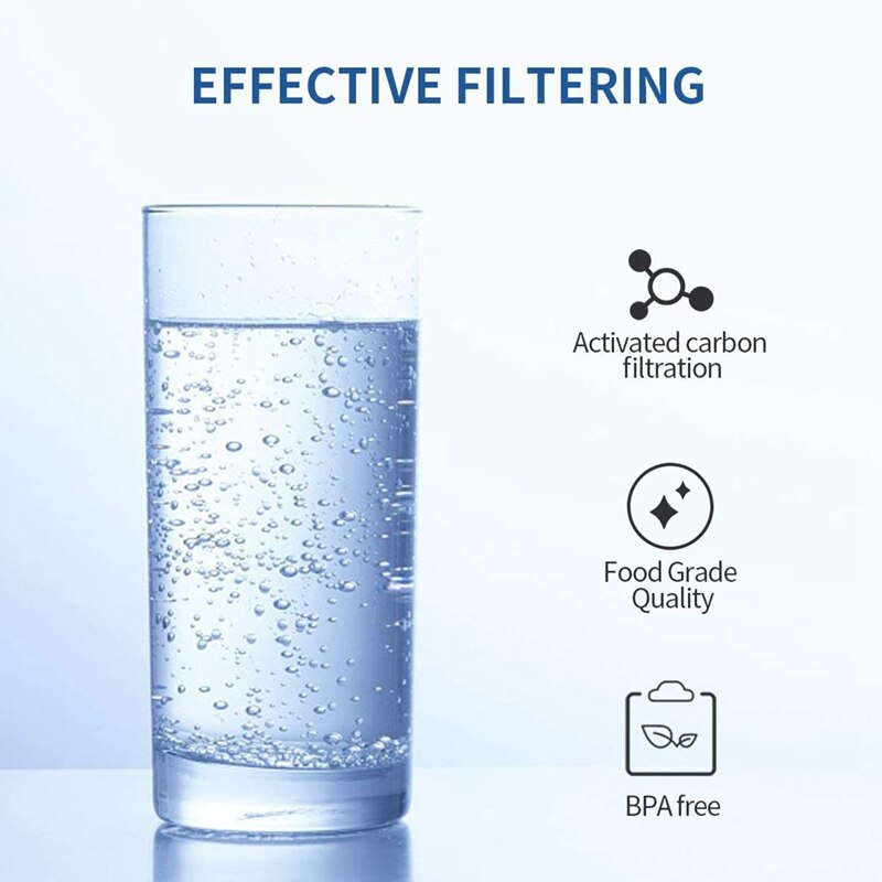 Filter Cartridge for Water Filter Cartridge for Brita Style,Brita Fun,Mavea Elemaris XL, Merella Cool, Anna Duomax 9Pack