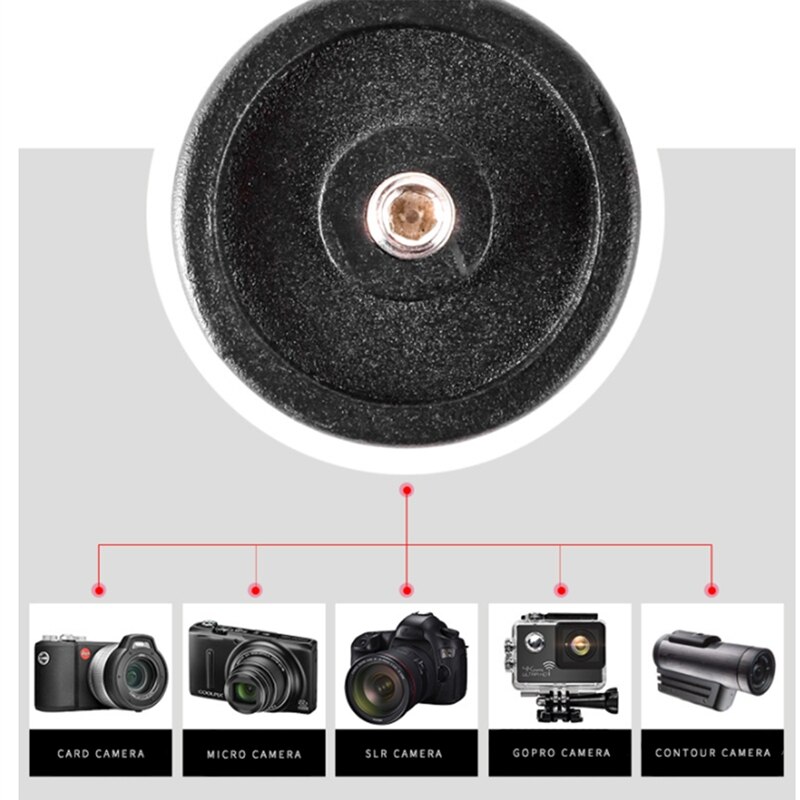 Motorrad Aktion Kamera Halterung, Lenker Montieren Clip für Fahrrad Nocken Montieren Kompatibel mit GoPro Aktion Kamera