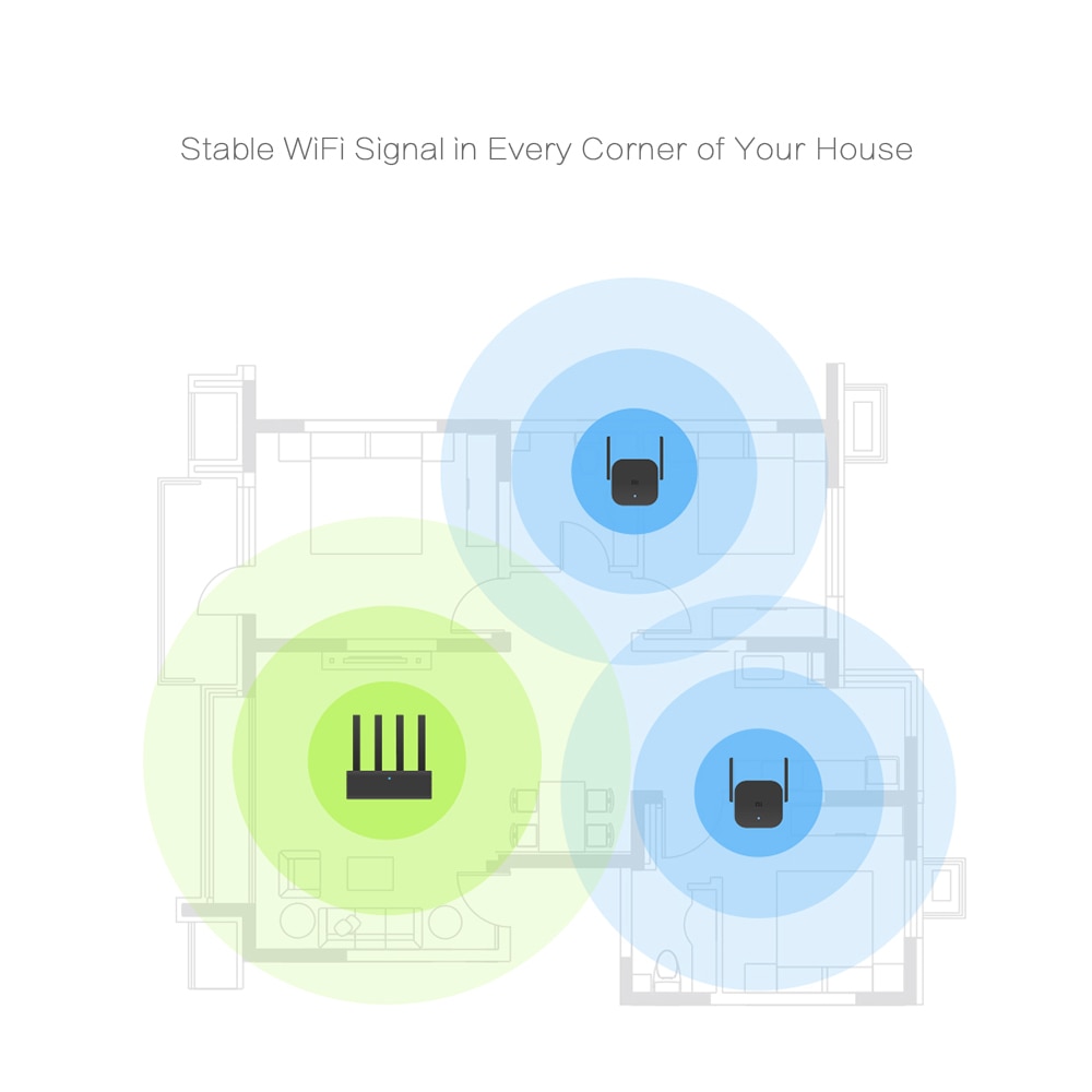 Xiaomi WiFi amplificador Pro 300Mbps 2,4G repetidor inalámbrico con 2*2 dBi antena enchufe de pared rango WiFi extensor amplificador de señal