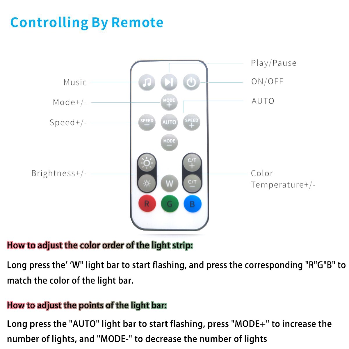 Smart tuya wlan-dream-color-controller mit +16- tasten-fernbedienung 2811/5v 12v 2812 -led-streifen, pixelsteuerung und dimmer für alexa und google