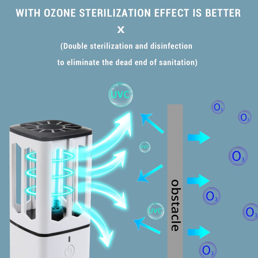 UVC Lamp Sterilizer UV Smart Germicidal Ultraviolet Light UV Ozone Sterilizer Lamp Portable UVC Ozone Lamp Disinfection Remote