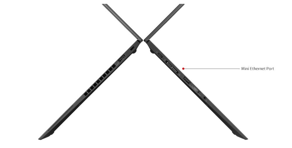 Gen 2 Dongle RJ45 Ethernet Uitbreiding Adapter Voor Lenovo Thinkpad X1 Carbon 6th),A285, x280, X390,T480S, T490S,T495s,X39