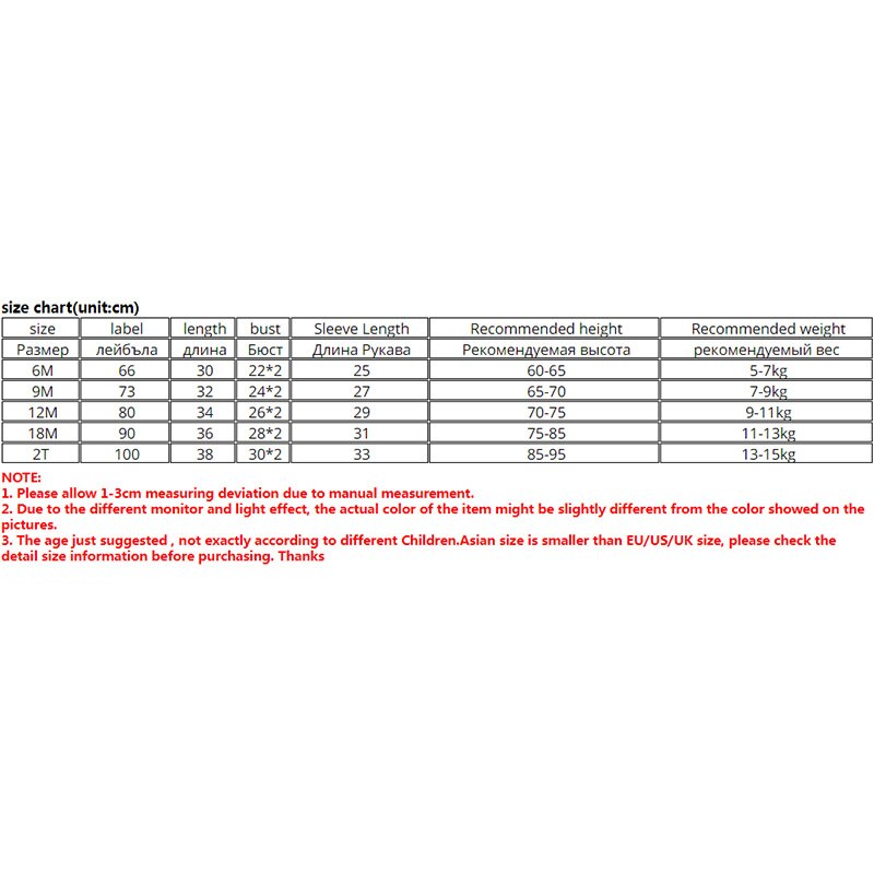 Kinderen T-shirt Strip Sweatshirts Lange Mouwen Katoen Peuter Baby Kids Ronde Kraag Lace Blouse Tops Voor Meisjes