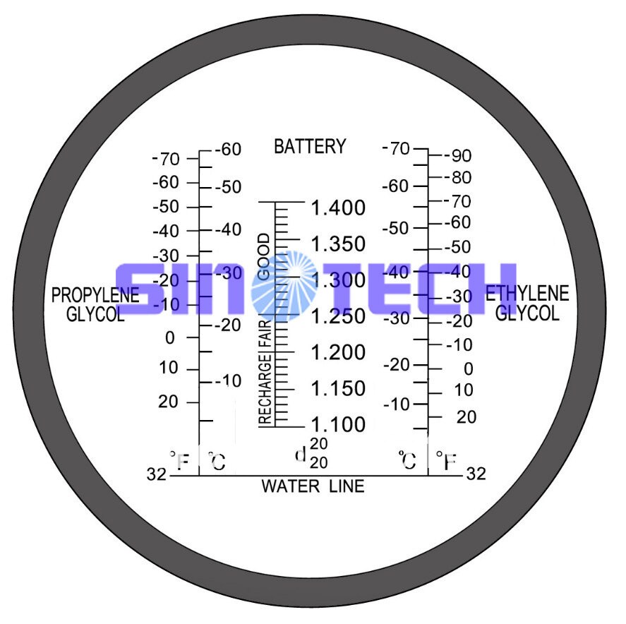 Miglior prezzo tenuto in Mano Antigelo del liquido di raffreddamento Rifrattometro RHA-600ATC