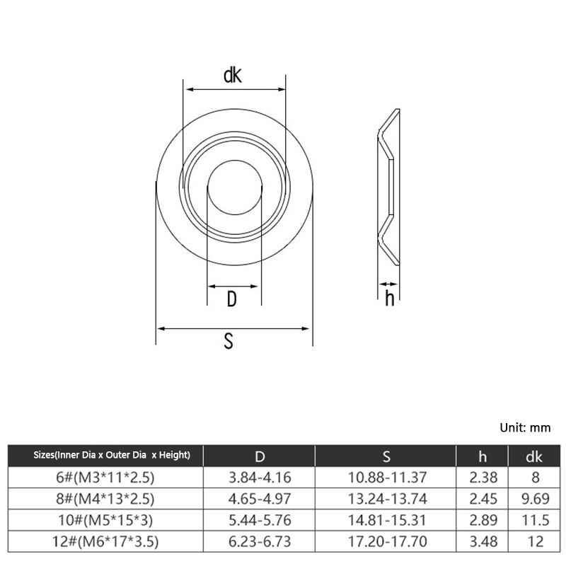 M3 M4 M5 M6 304 ze stali nierdzewnej typu "rybie oko" podkładka wklęsła i wypukła dziurawy podkładka