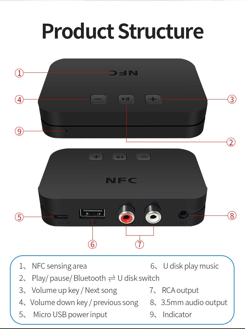 5.0 Bluetooth Receiver Smart NFC RCA AUX 3.5MM Jack Wireless Adapter Suppotr USB Play For CAR Home Speaker Headphone In Stock