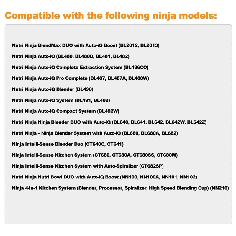 7 Fins Bottom Extractor Blade for Nutri Ninja Blender Replacement Parts Compatible with for Nutri Ninja Auto IQ BL682-30