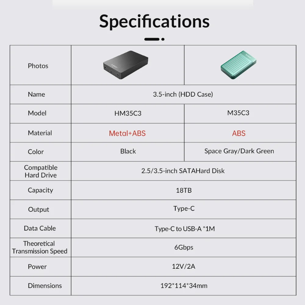 Orico Hdd Case 3.5 "Harde Schijf Behuizing Usb Type C Sata 6Gbps Voor Ssd Hdd Externe Harde Schijf Case Ondersteuning Uasp 18Tb