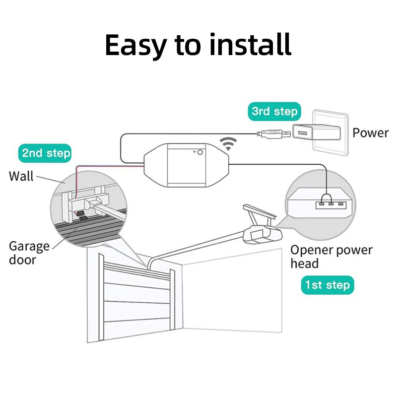 Tuya Smart Life,WIFI Garage Door Opener Controller,Sensor Cable,Gate Automation,RF433 Receiver,Remote Control by Alexa/Google