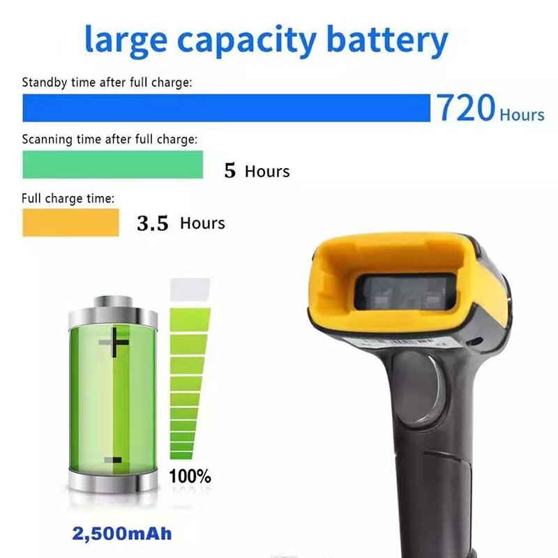 Portable Barcode Scanner CMOS Image QR Code Reader USB Handheld 1D & 2D Wired Bar Code Reader for POS Terminal and Inventory
