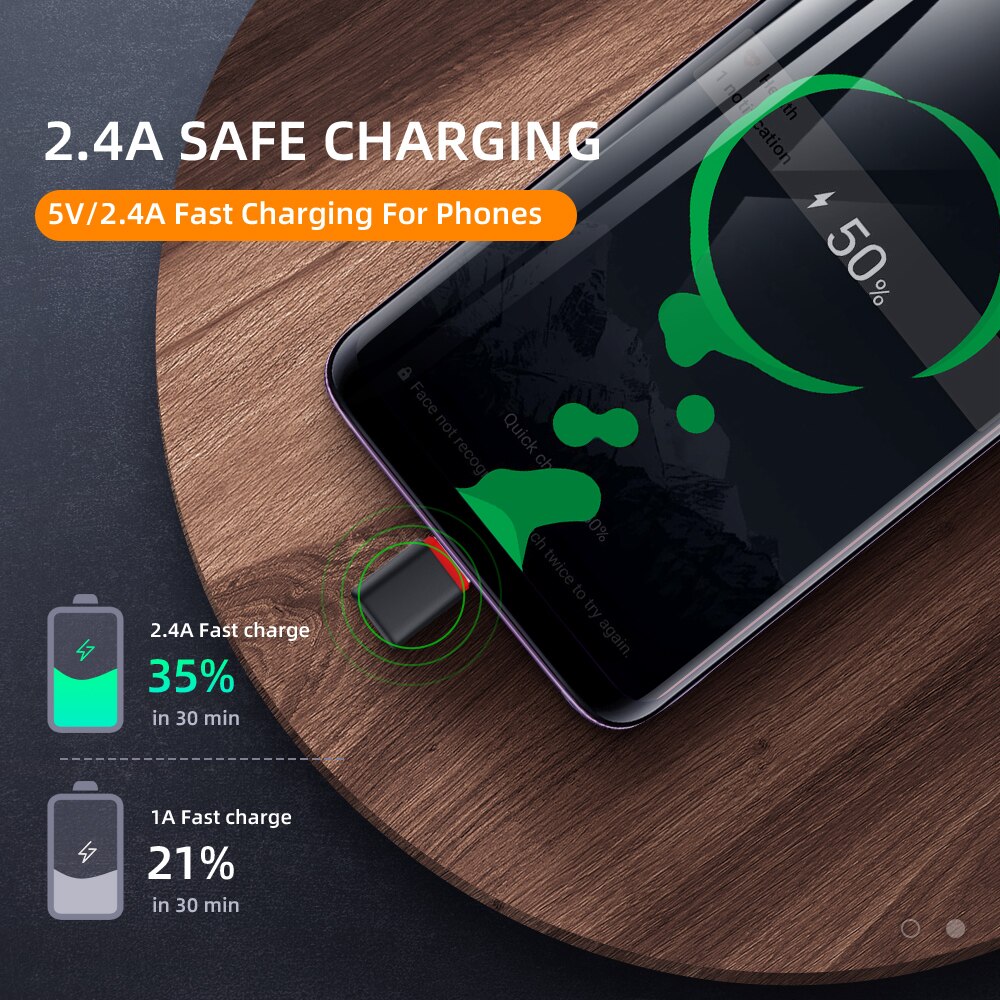 2.4A USB Tipo di Cavo C per Samsung S10 S20 180 ° Angolo di Veloce di Ricarica micro USB Cavo C per Xiaomi huawei Cavo Dati USB Del Telefono mobile