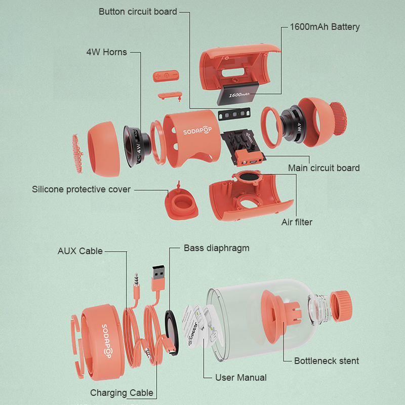 SODAPOP Bottle Bluetooth Speaker Portable AUX HANDSFREE Waterproof Sound Bass Subwoofer Small Speaker with microphone