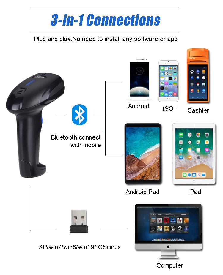 YHDAA 2d Qr 1d Drahtlose Bluetooth Barcode Scanner Handheld PDF417 Bar Code Leser Stehen/Basis Optional für Android iOS POS