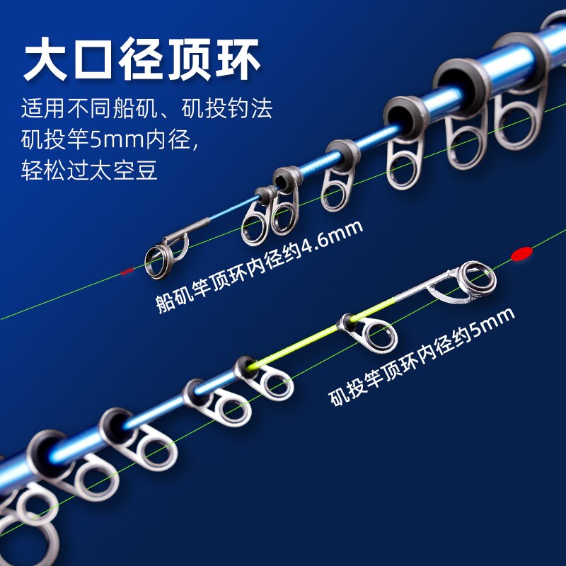 Carbon ISO Rod Boat ISO Rod 3# 2.70M/3.0M/3.6M/3.9M Carbon Solid Tip Rock Telescopic Rod