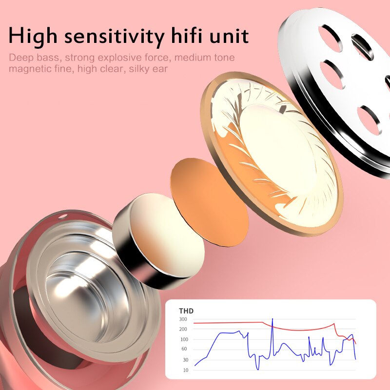 Wireless Cat Ear Headphones - Bluetooth 5.0 - LED Lights - 10h Playtime - TF Card/Aux - With Mic