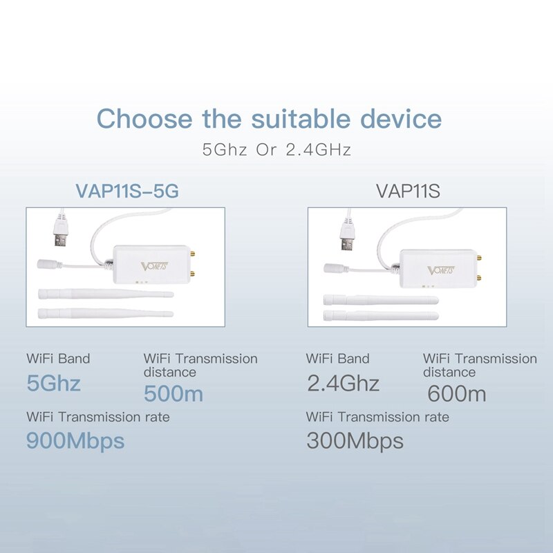 VAP11S- 5G Wireless Mini Router DC5V-24V Wifi Bridge Repeater AP Signal Amplifier Wifi Signal Stabilizer
