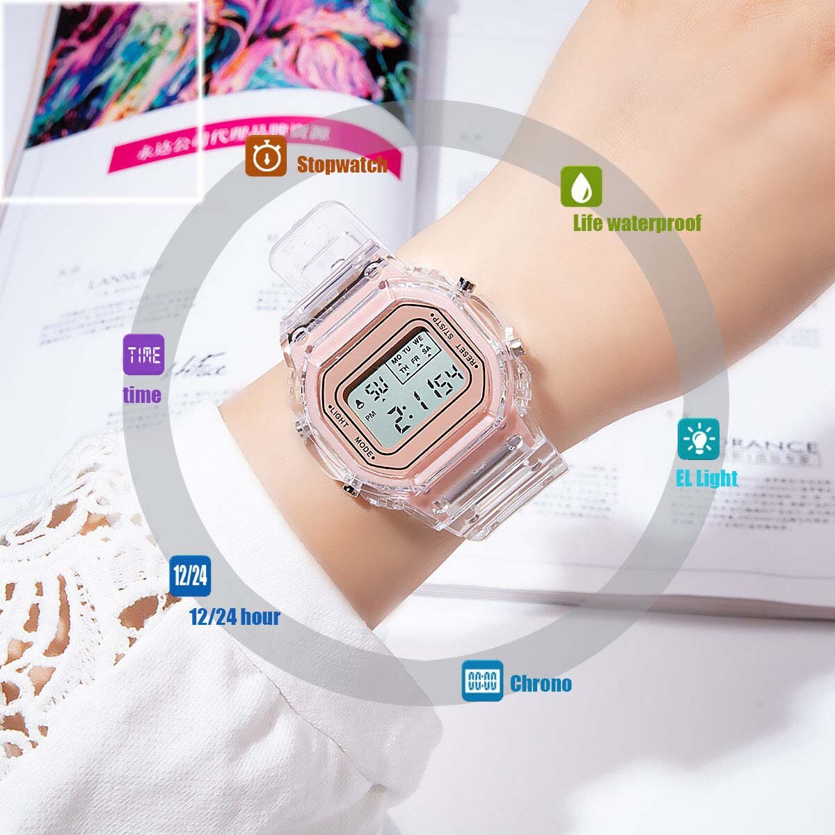 Ins Mannen Vrouwen Horloges Casual Transparante Digitale Sport Horloge Dames Elektronische Horloges Kid 'S Horloge Relogio Digitale