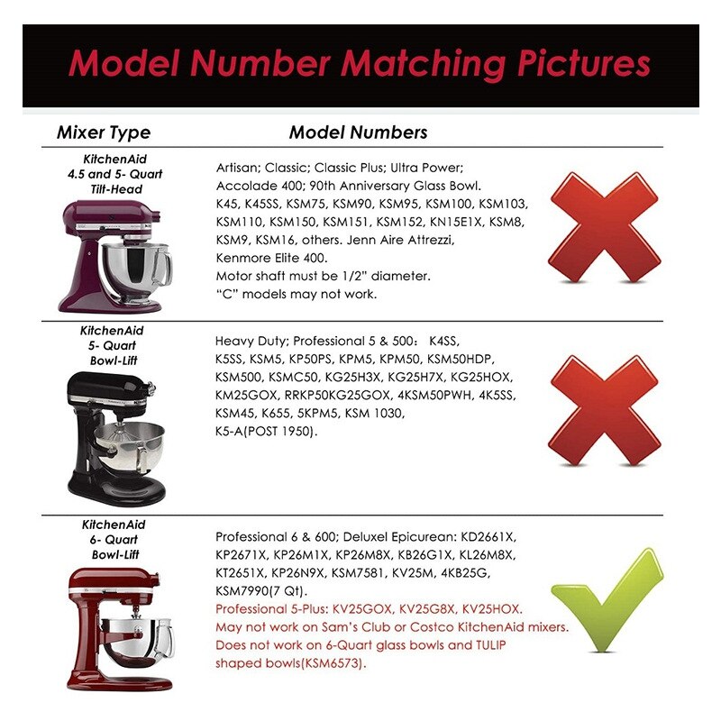 Flex Edge Beater for KitchenAid Bowl-Lift Stand Mixer - 6 Quart Dough Mixing Paddle with Flexible Silicone Edges