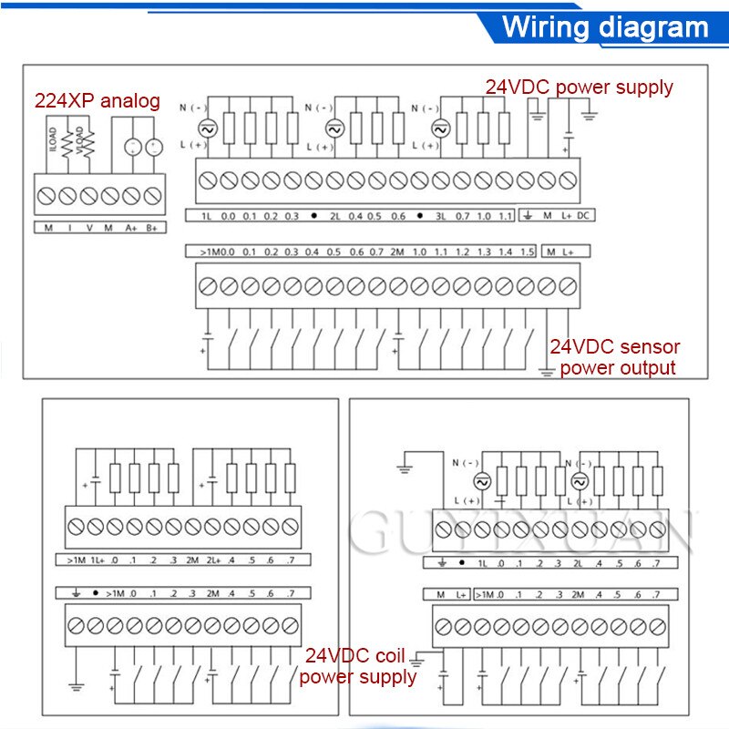 220V programmable logic controller programming tool compatible with mainly brand compatible with PLC S7 200 mainframe and module